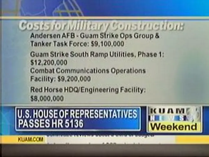 Breaking down the FY2011 Defense Act