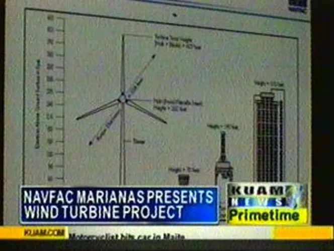 Official details green project to mayors