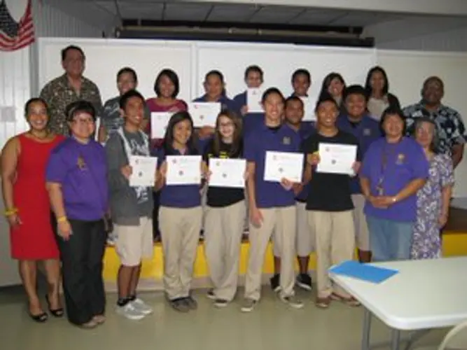 GW students pass workforce readiness test