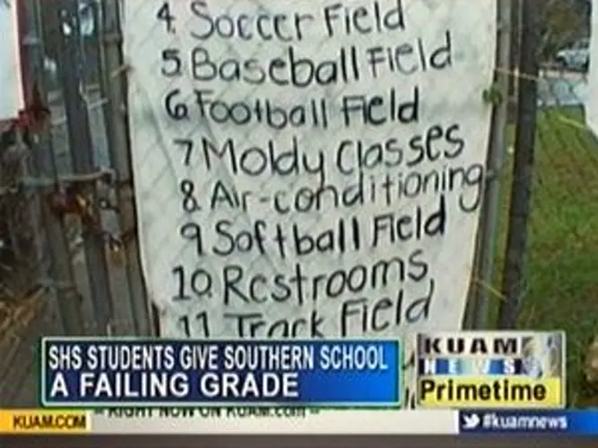 Report Card: Southern High School