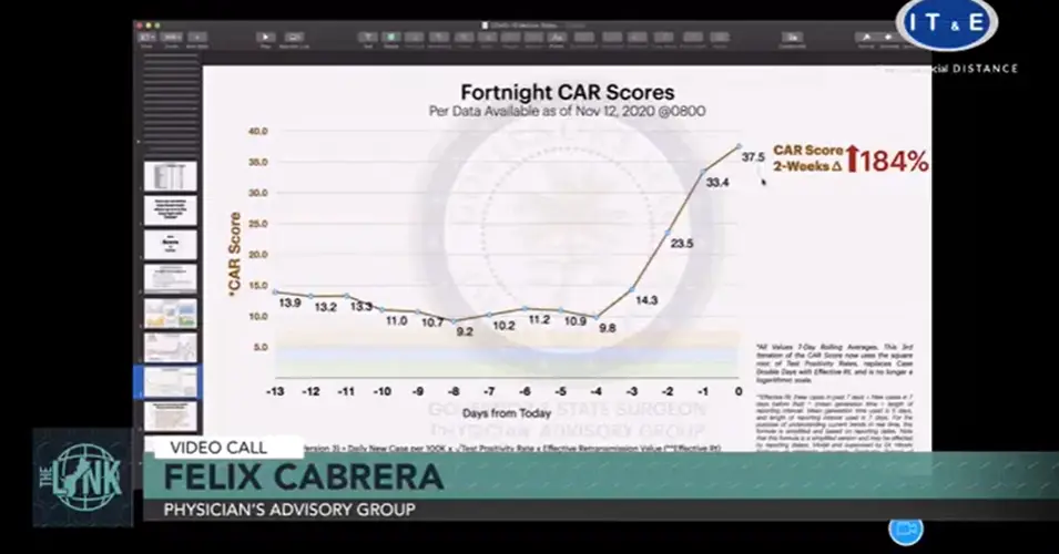 Cabrera says Guam can get CAR score down to lift restrictions