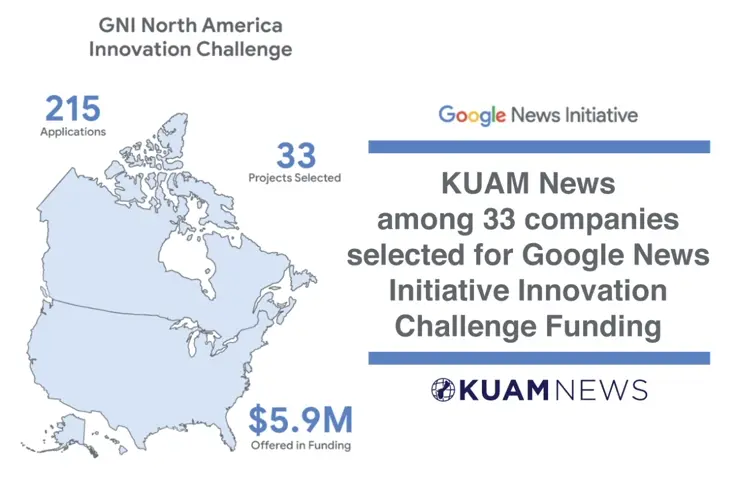 KUAM NEWS Selected as Funding Recipient for the Google News Initiative Innovation Challenge