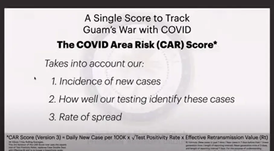 Confused about the CAR Score? Here's a look back at its origins