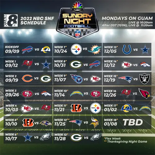 NFL 2022-2023 Sunday Night Football schedule