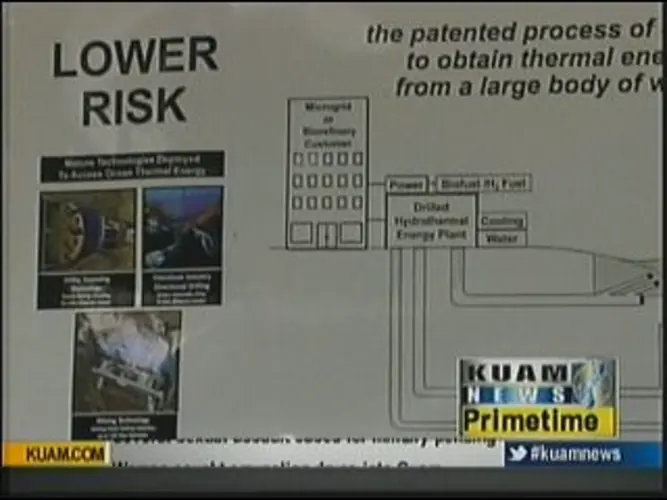 Drilled hydrothermal energy possible for Guam