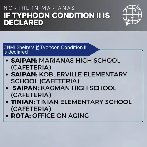 CNMI announces shelter details if Typhoon Condition II declared