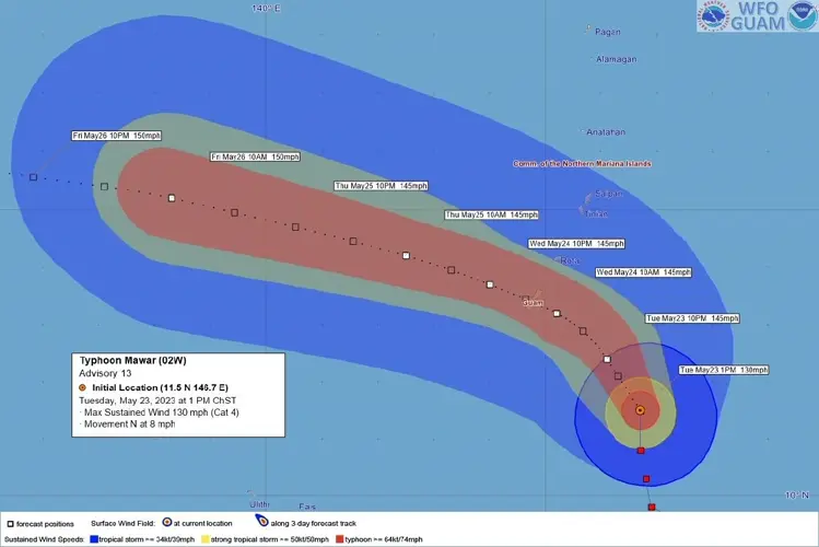 Mawar grows to powerful Category 4 typhoon