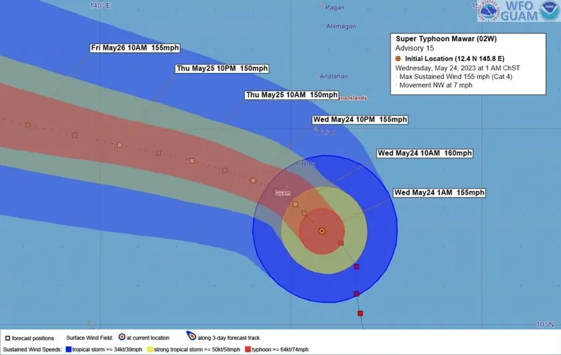 Meteorologists: ‘It’s going to be a long and destructive day’
