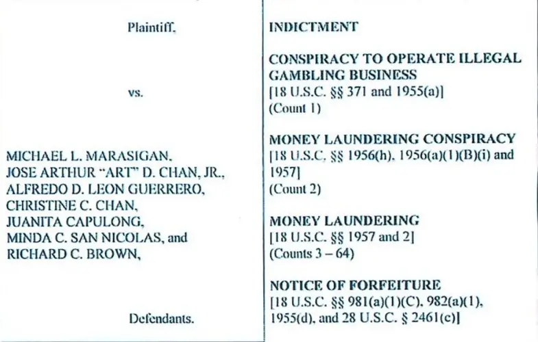 Seven charged in illegal gambling operation, money laundering