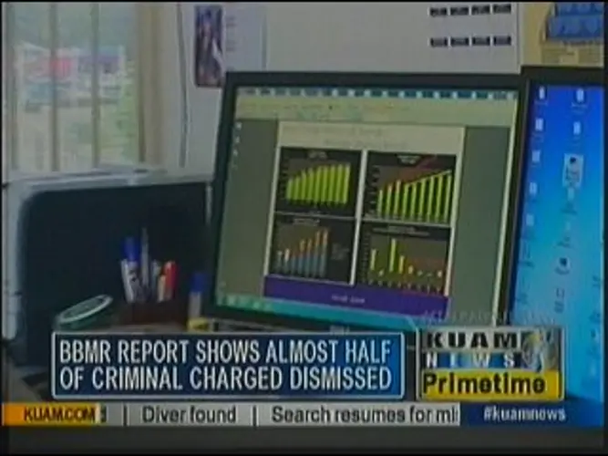 Report: nearly half of felony cases dropped