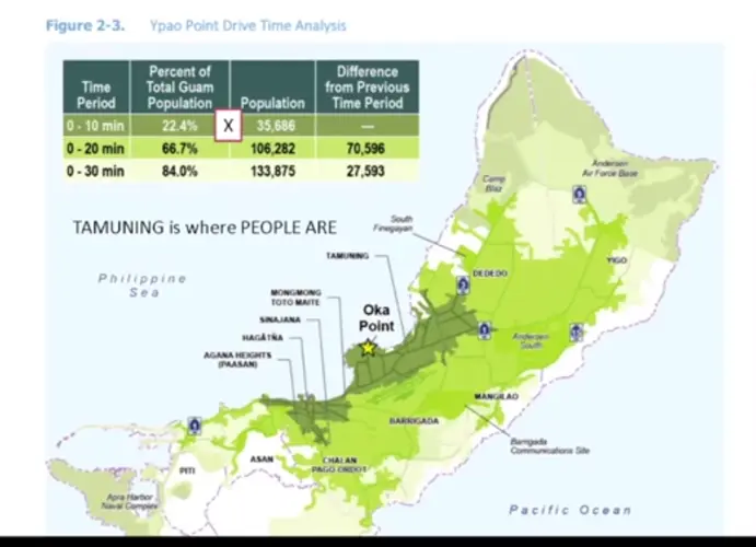 Oversight hearing on the pros and cons of Ypao Point as the new hospital site