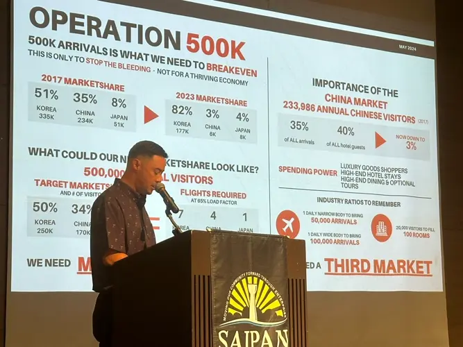 CNMI economy in “crisis mode”