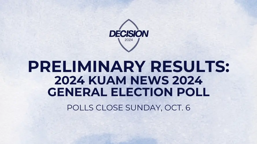Preliminary results from KUAM News’ 2024 General Election poll are out