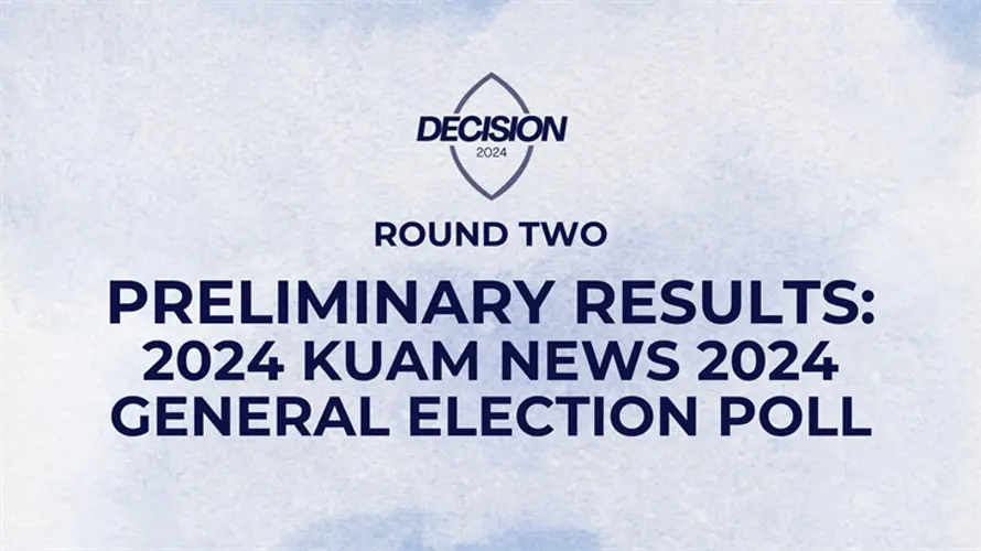 KUAM releases preliminary poll results decided by participants