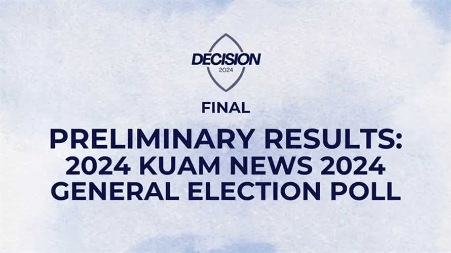 KUAM News 2024 General Election poll results released