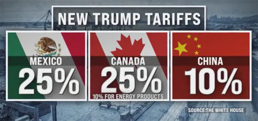 Executive orders imposes tariffs on goods from Canada, Mexico and China