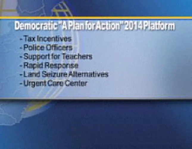 Democrats unveil "Ideas That Will Work"