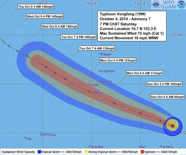 Vongfong's closest approach: noon Monday