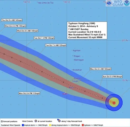 Guam declared in COR2