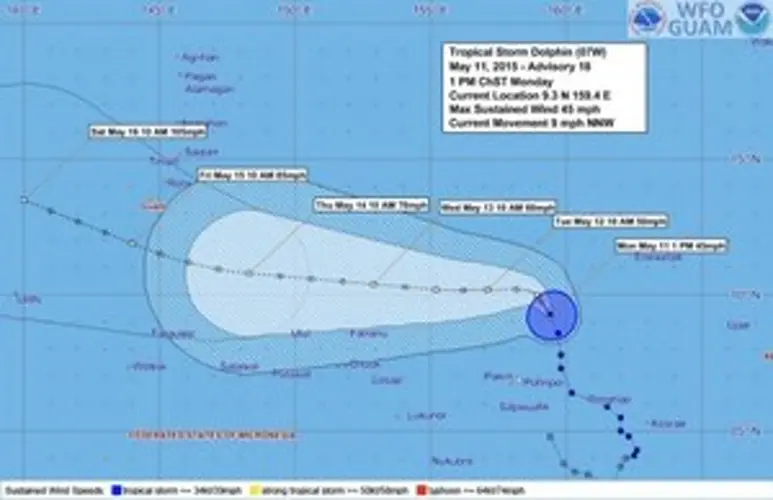 Tropical Storm Dolphin could be here on Thursday