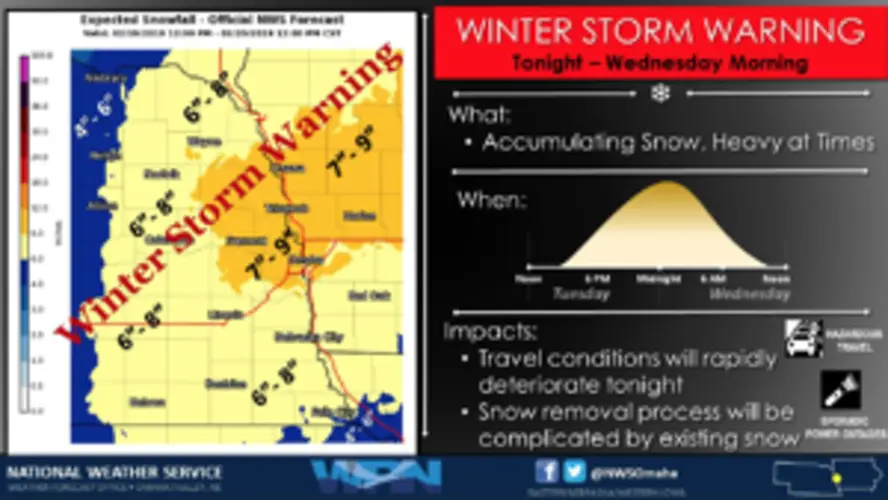 Winter Storm Warning issued for eastern Nebraska