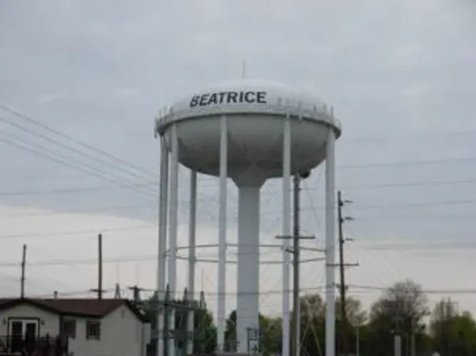Beatrice Water System Loss Rate, Low