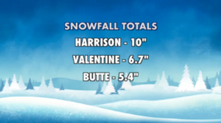 Thursday's snowfall totals reach as much as 10 inches so far