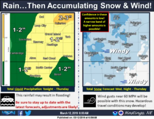 Hastings expecting rain and then accumulating snow and wind