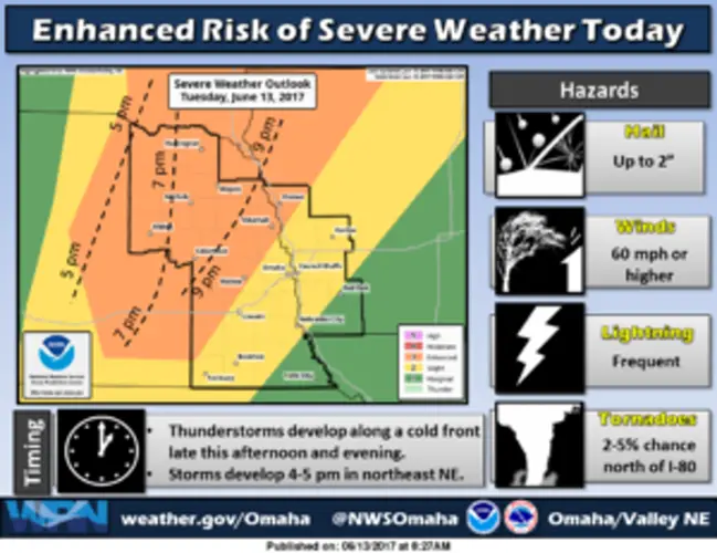 Severe Storms Possible for Norfolk and Columbus Areas Tonight