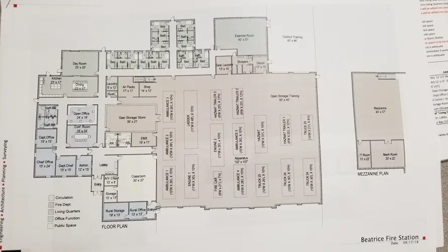 Timetable Established for Building New Beatrice Fire and Rescue Station