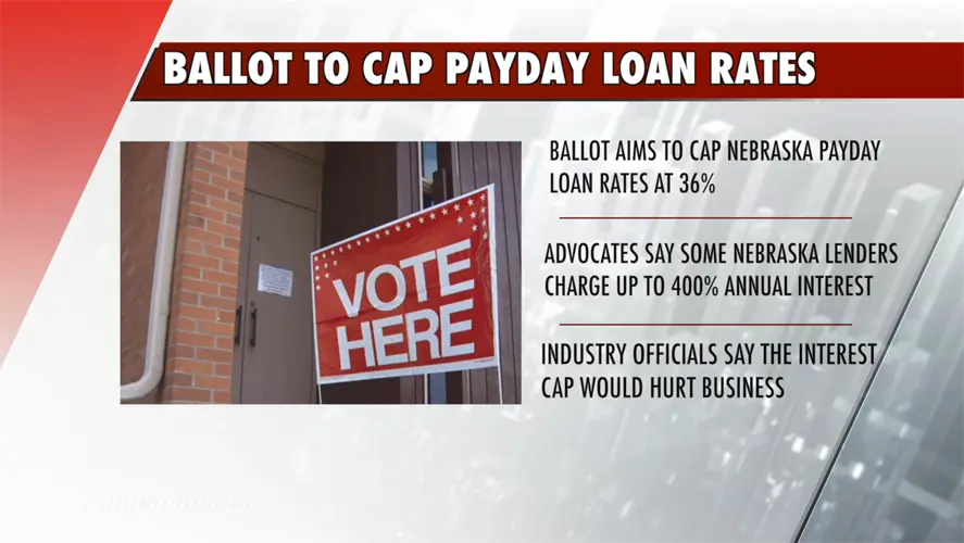 Nebraska ballot drive seeks to cap payday loan rates