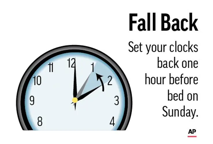Standard time returns this weekend