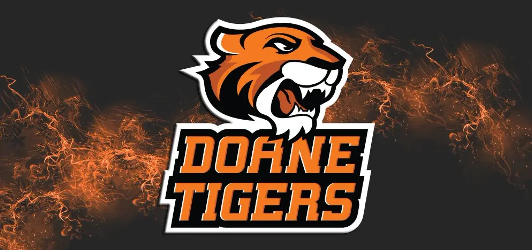 Roddy, Martin help lead Colorado State past Doane