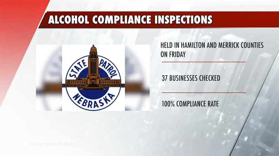 Hamilton, Merrick County Alcohol Inspections Find 100% Compliance