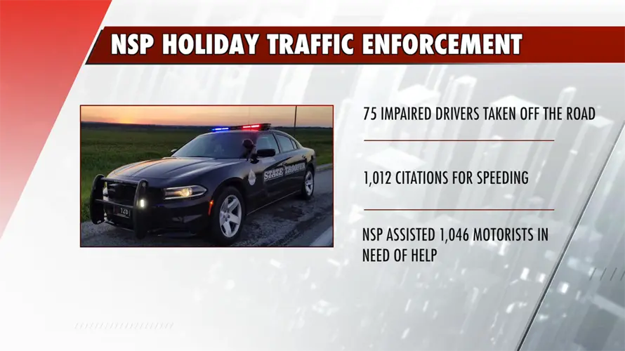Troopers Take 75 Impaired Drivers off Road during Holidays