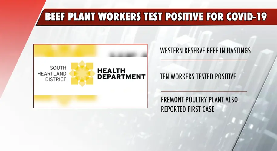 10 central Nebraska beef plant workers diagnosed with virus