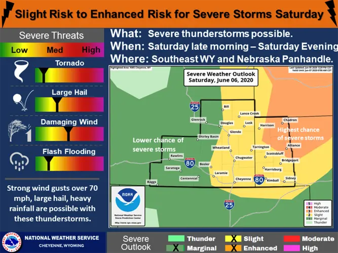Chances for Severe Storms in Panhandle, north central Nebraska on Saturday