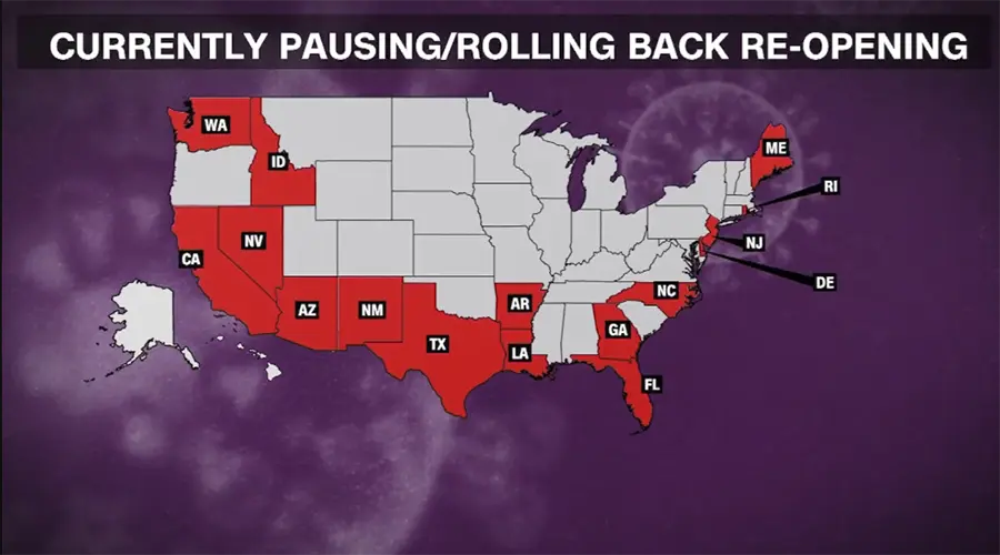 Many states pause reopening plans