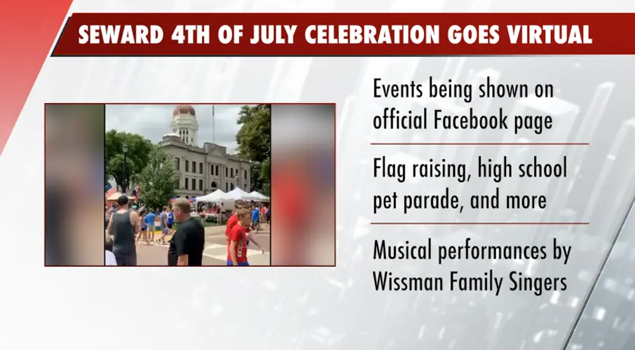 Seward 4th of July goes Virtual