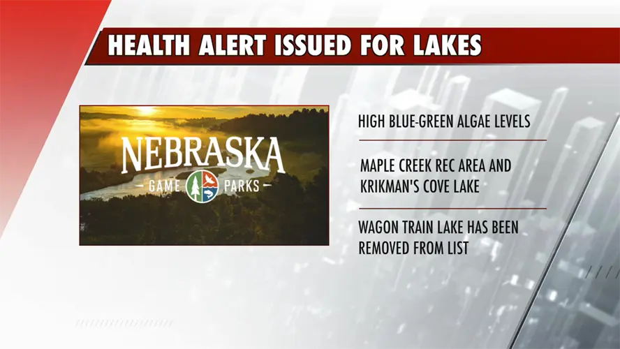 Health alerts issued for Nebraska lakes