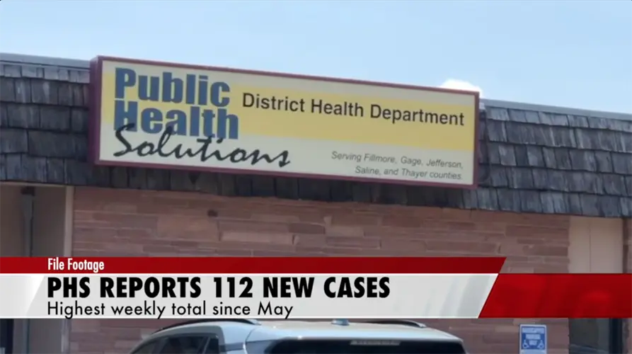 PHS reports 112 new cases, risk dial jumps to elevated risk