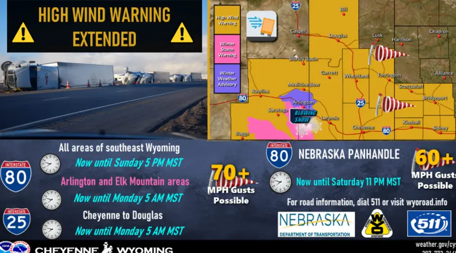 Panhandle could see 60 mph winds Saturday