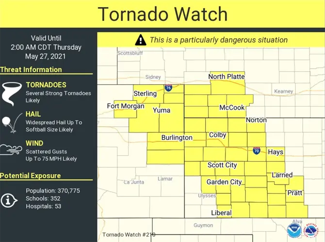 Southwest Nebraska, northeast Colorado, Kansas under tornado watch