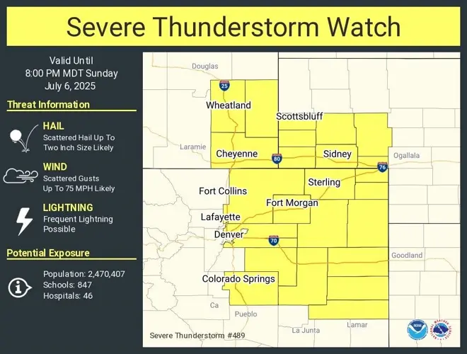 Severe thunderstorm watch issued for Nebraska panhandle and surrounding region