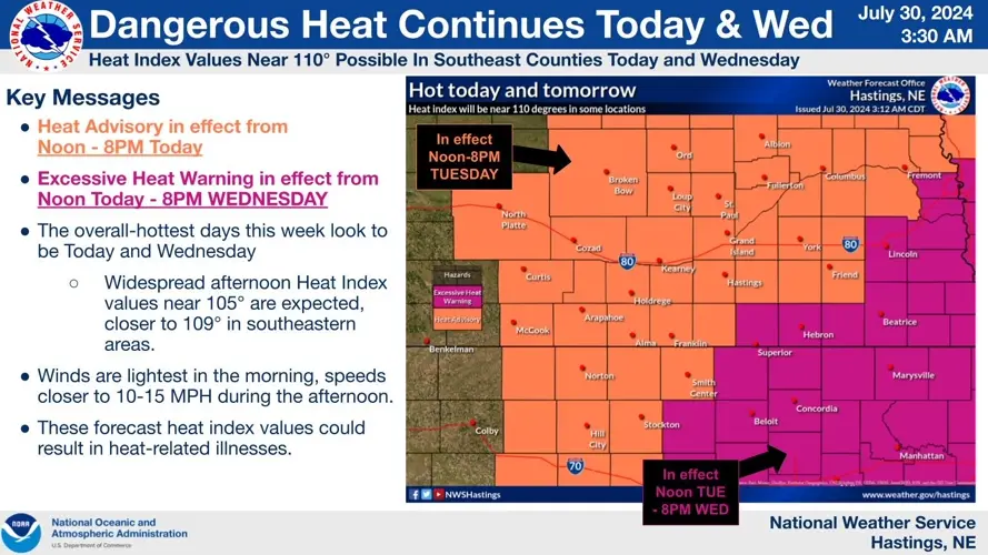 Dangerous heat expected in central and eastern Nebraska Tuesday and Wednesday