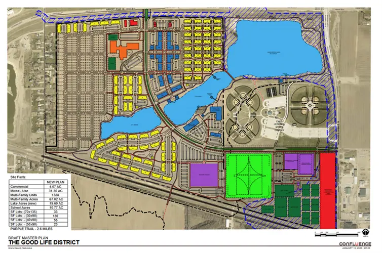 Grand Island working on Good Life District master plan, construction coming in 2025