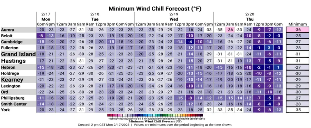 National Weather Service warns of "dangerously cold conditions" expected through Thursday