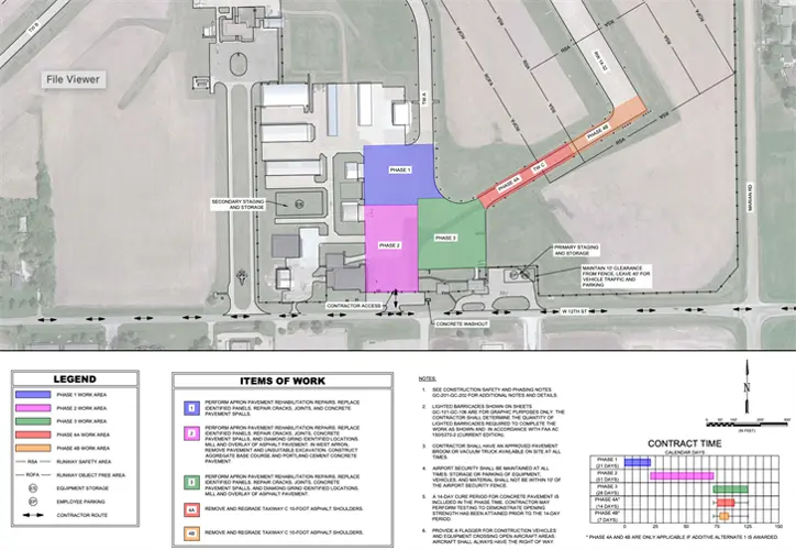 Hastings enters agreement to secure federal funding for airport improvements