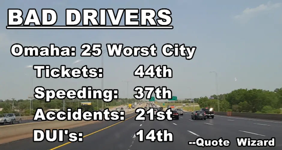 Omaha drivers among nation's worst