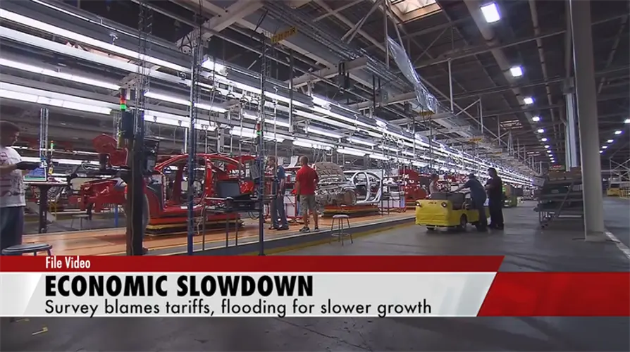 Survey suggests slower economic growth in Midwest, Plains